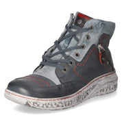 Boots Blau