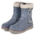 Winterstiefel - blue